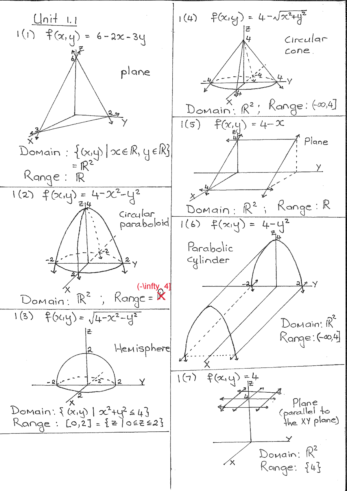 Solutions Unit 1 - Answers for unit 1.1 - WTW 258 - (-\infty, 4] - Studocu