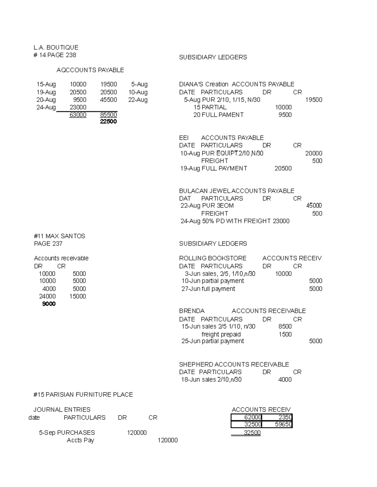 Cherry-lopez - cherry lopez - L. BOUTIQUE # 14 PAGE 238 AQCCOUNTS ...