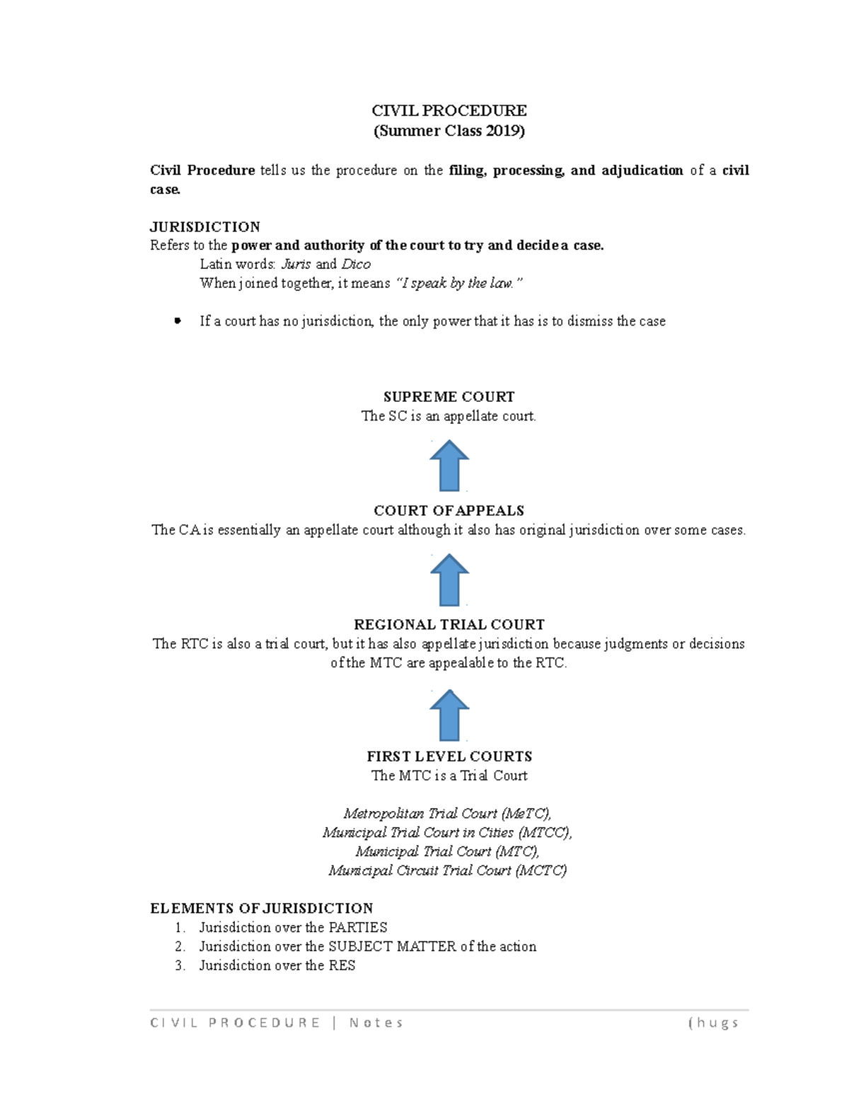 422460614 Civil Procedure Notes Docx - CIVIL PROCEDURE (Summer Class ...