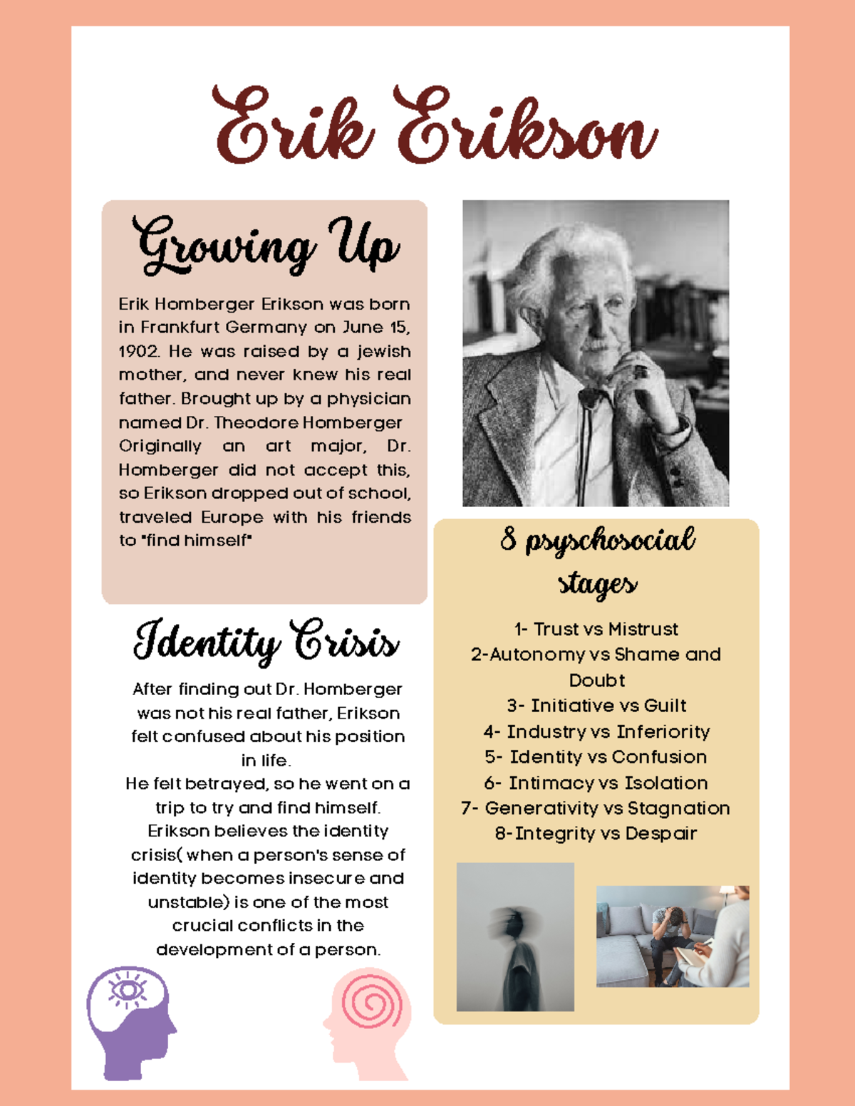 Erik Erikson xrcgtipj[oufdyxgcfhvjbknlytrdstgfxcvmb,jknljihytfudhcn