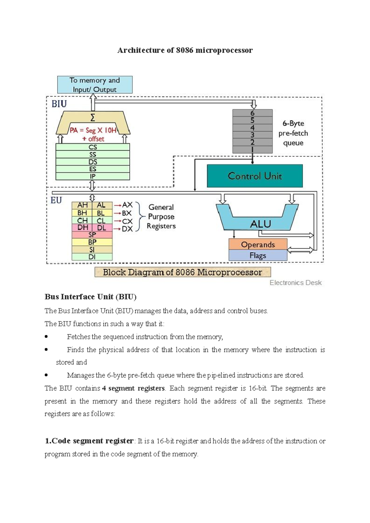8086 - notes on coa - Architecture of 8086 microprocessor Bus Interface ...
