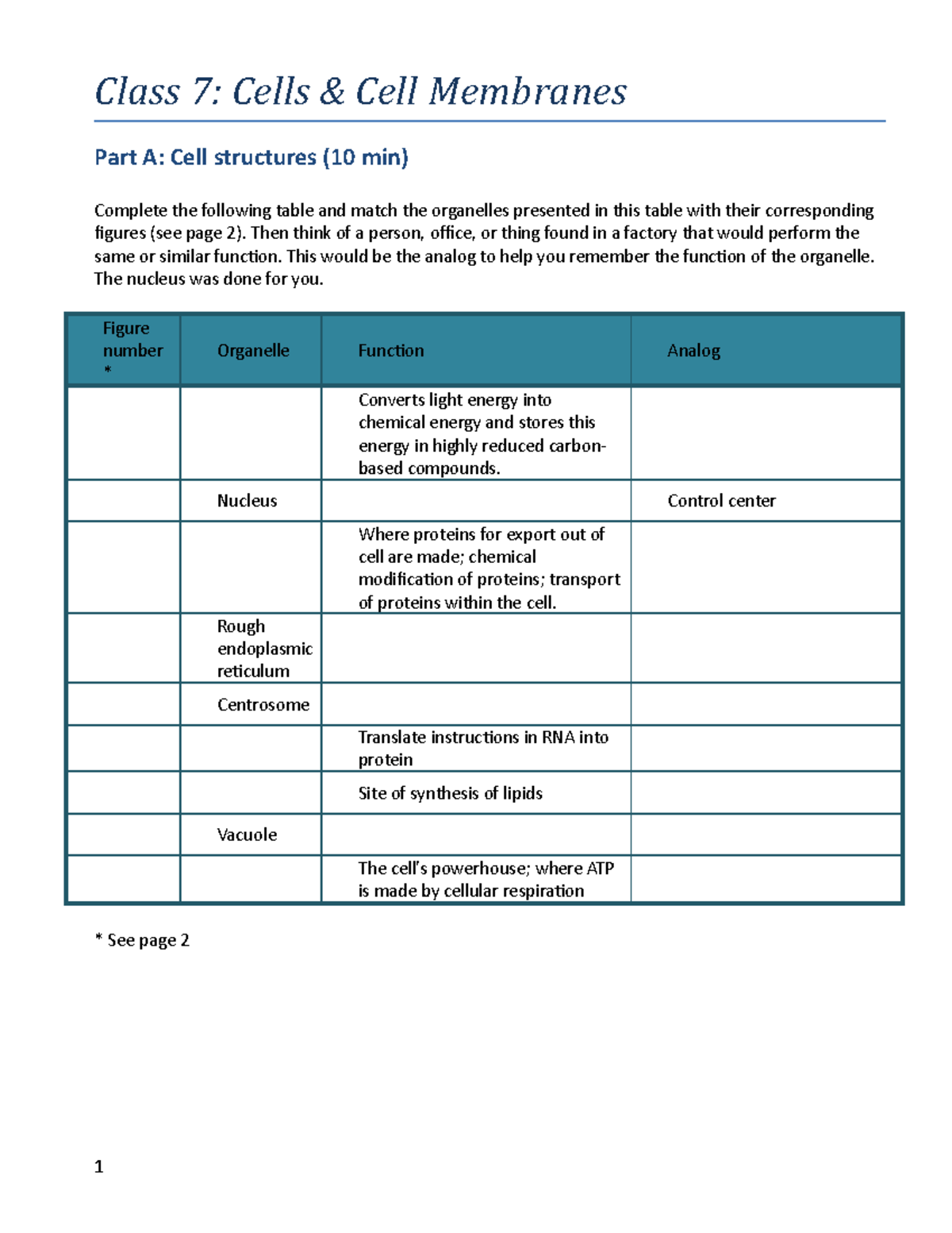 Cells Activity Part 1 - Class 7: Cells & Cell Membranes Part A: Cell ...