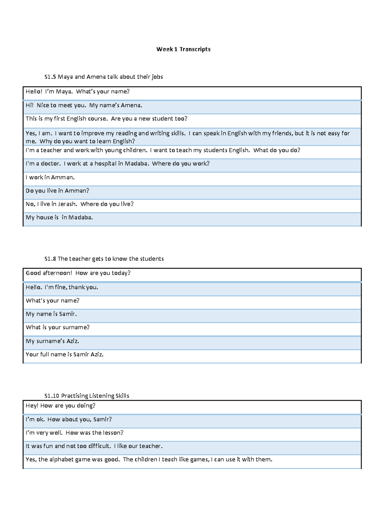 Basic-English-1 -Elementary-Week-1-Transcripts - Week 1 Transcripts S1 ...