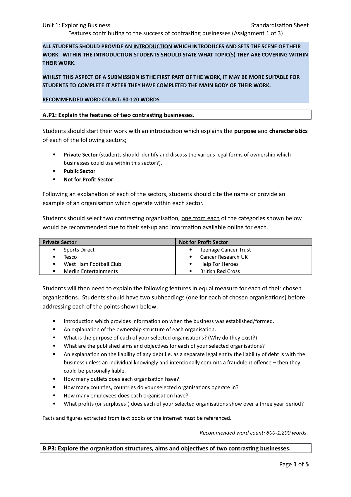 U1 A1 of 3 Standardisation Sheet - Features contributing to the success ...