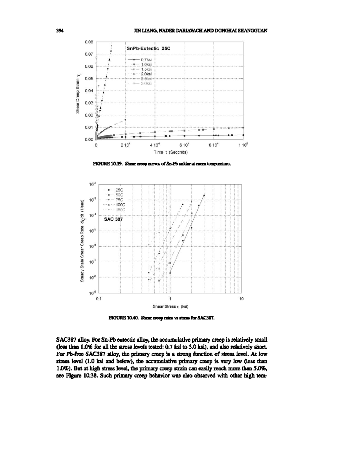 Reliability OF LEADFREE Solder Joint Interconnections 460 Summaries Studocu
