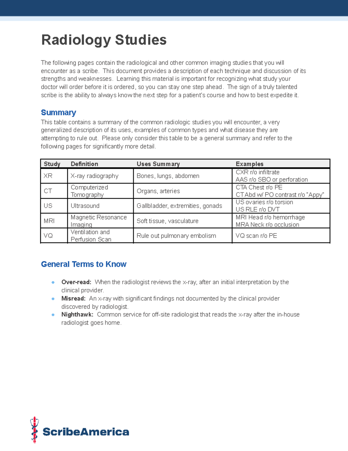 Imaging Studies Great overview Radiology Studies The following