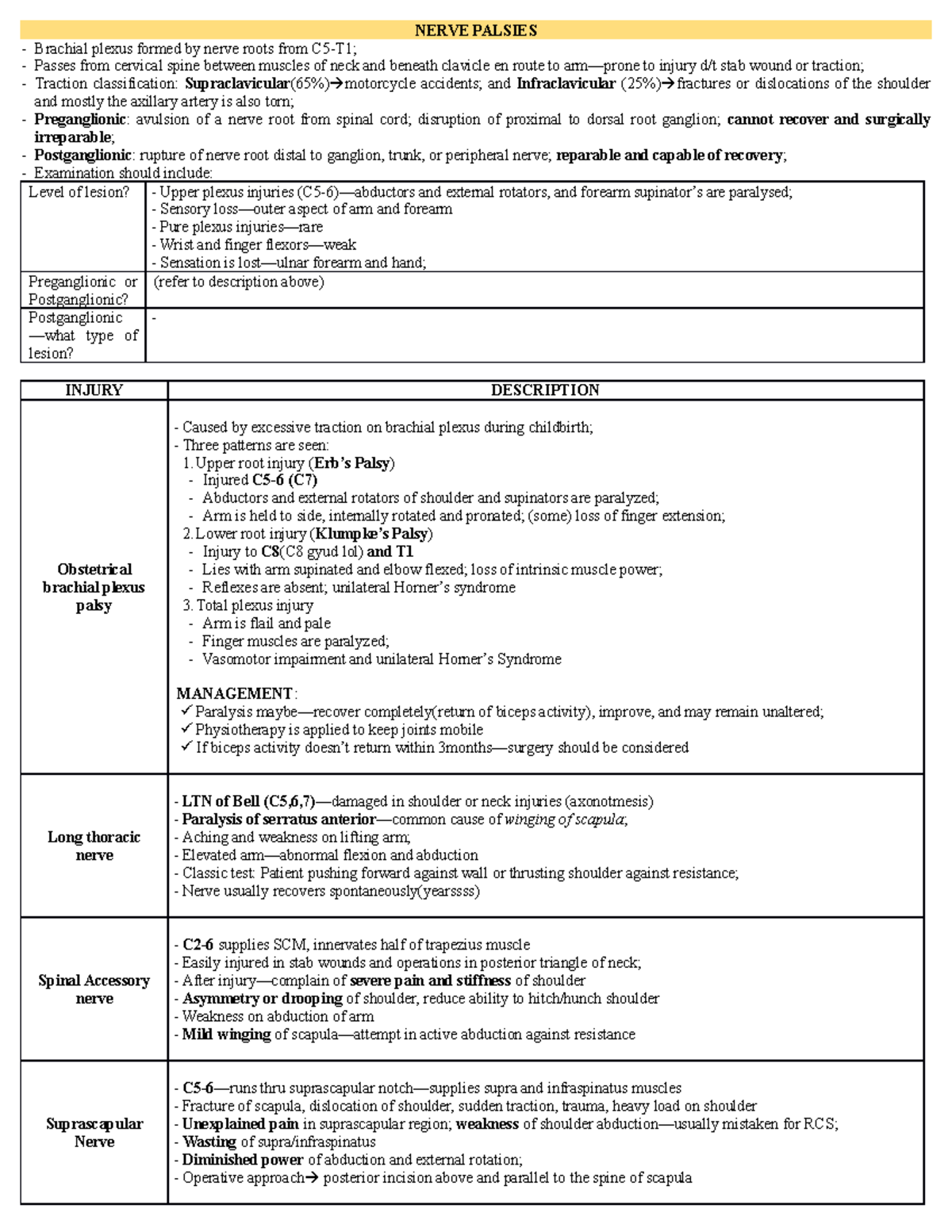 Nerve Palsies - HIGH YIELD - Harrison's Principles of Internal Medicine ...