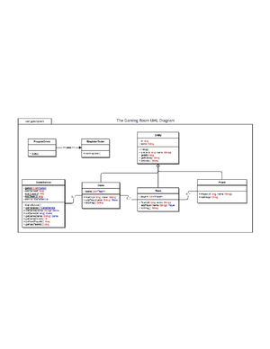 CS 230 Project One UML Diagram Text Version - CS 230 Project One UML ...