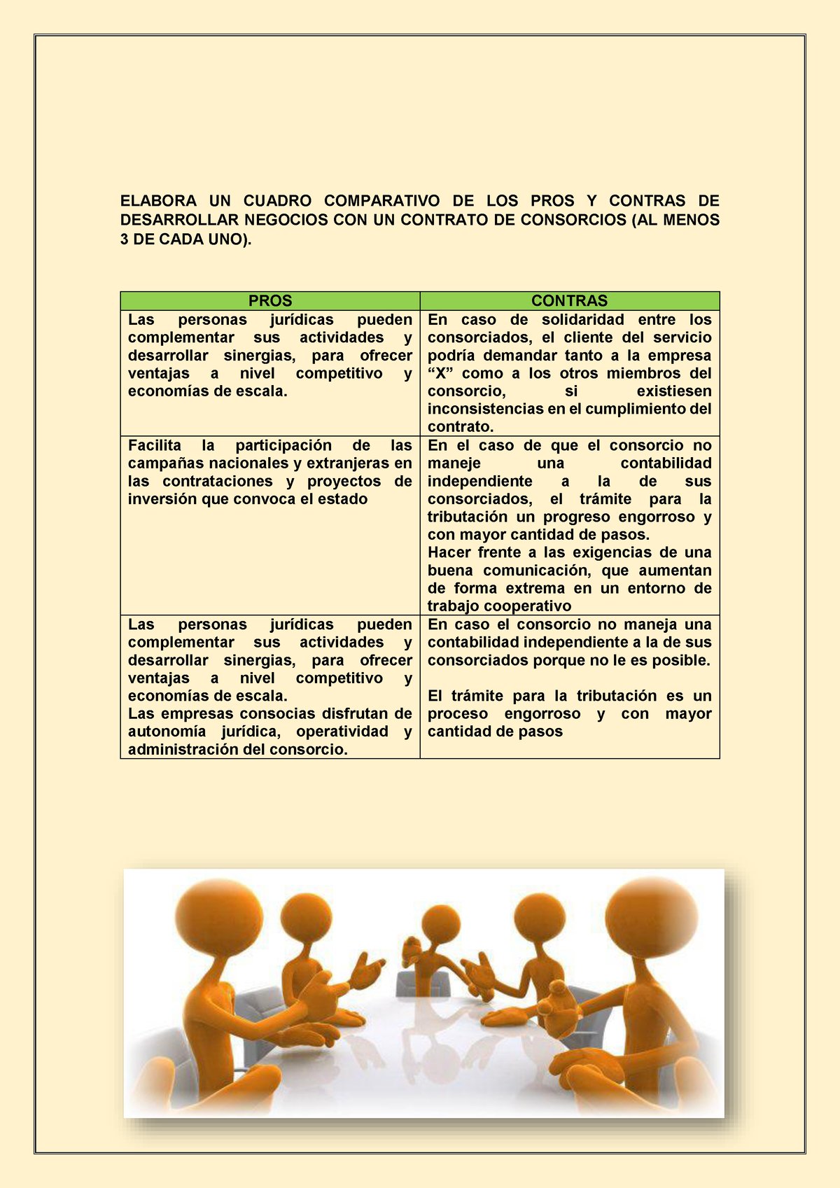 Tarea Semana 10 - ELABORA UN CUADRO COMPARATIVO DE LOS PROS Y CONTRAS ...