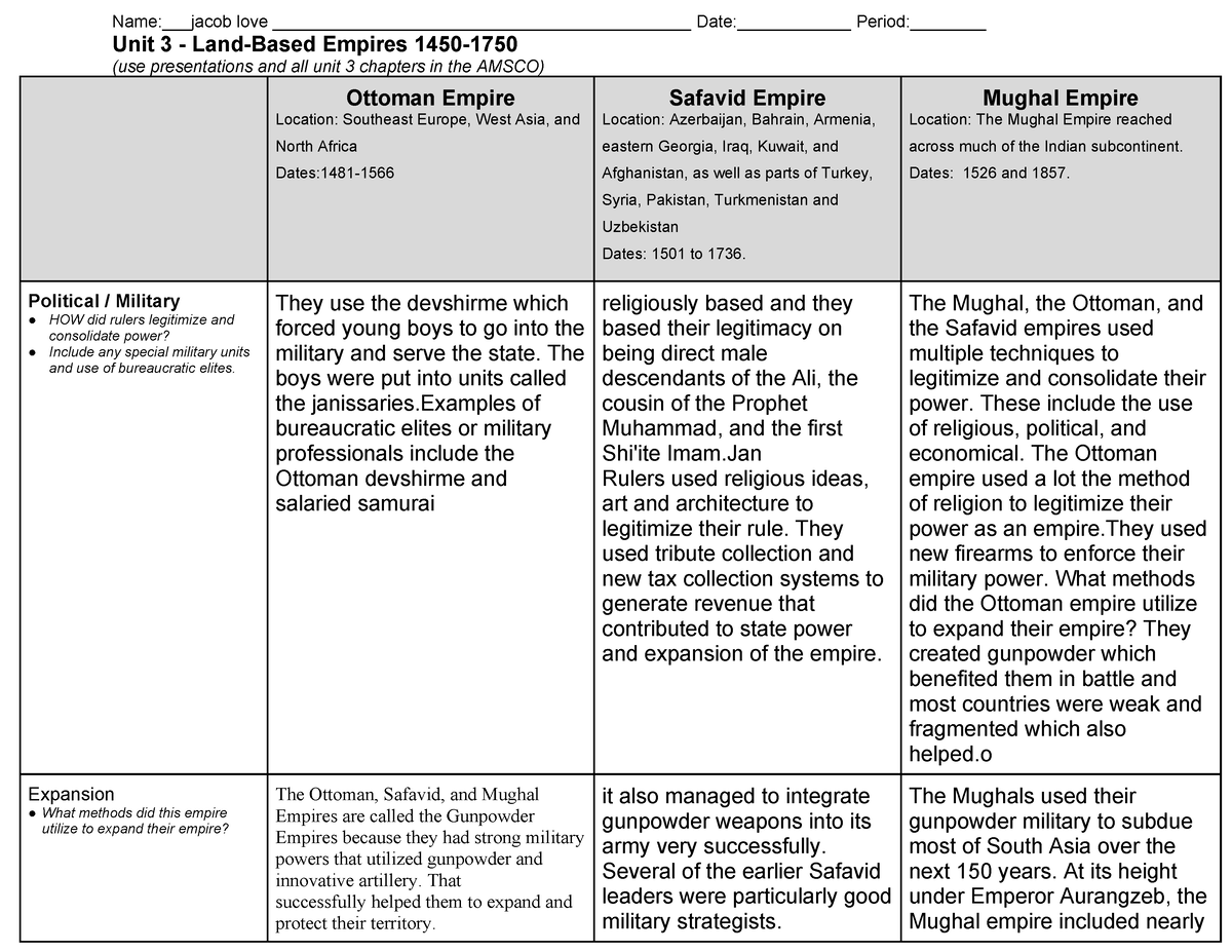 Unit 3 - Land-Based Empires 1450-1750 (2) - Name:jacob Love - Studocu