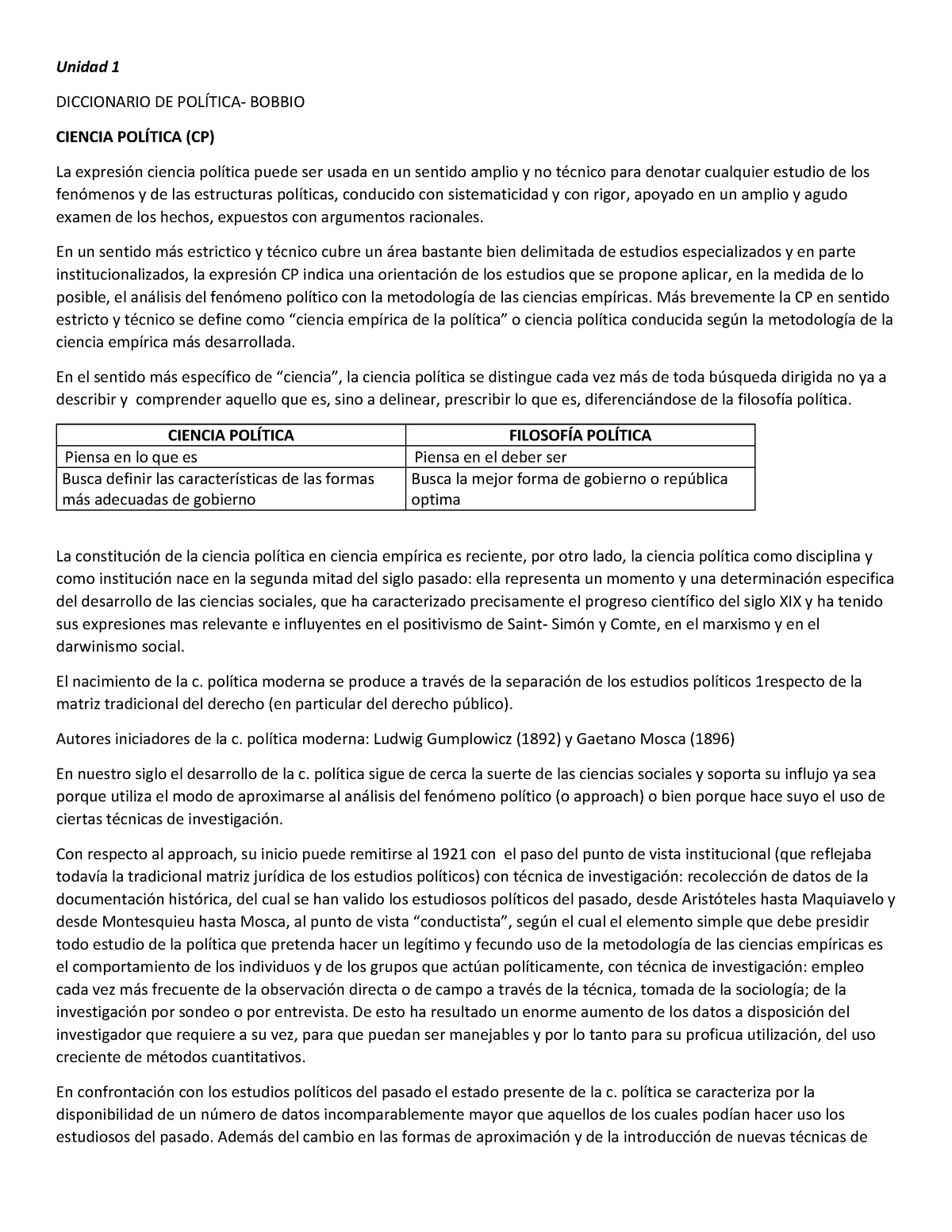 Resumen Ciencia Política 2021 UBA XXI - Unidad 1 DICCIONARIO DE ...