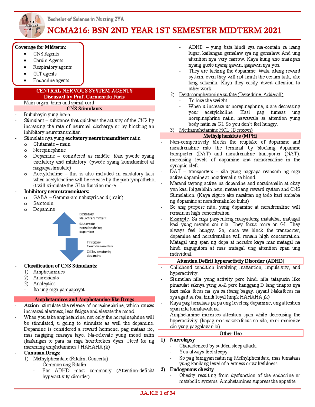 NCMA216 Midterm - hope it would help:) - Bachelor of Science in Nursing ...