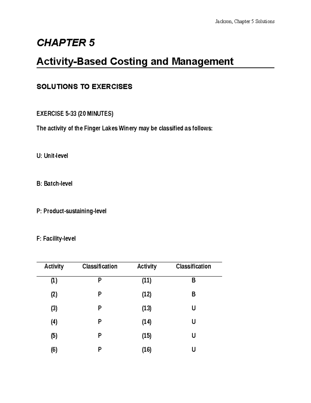 Chapter 5 Solutions - Tagged - CHAPTER 5 Activity-Based Costing And ...