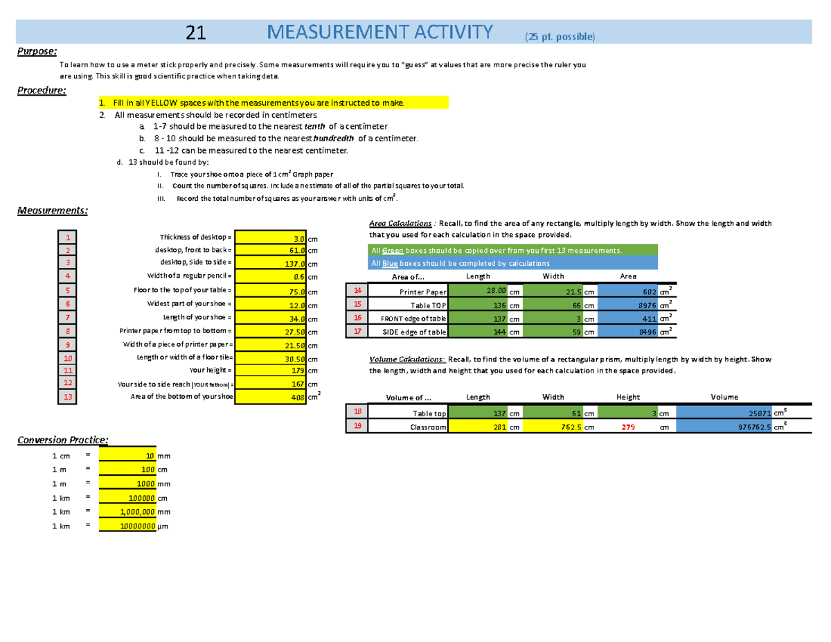 Mr. meade's measurement lab - 21 (25 pt. possible) Purpose: Procedure ...