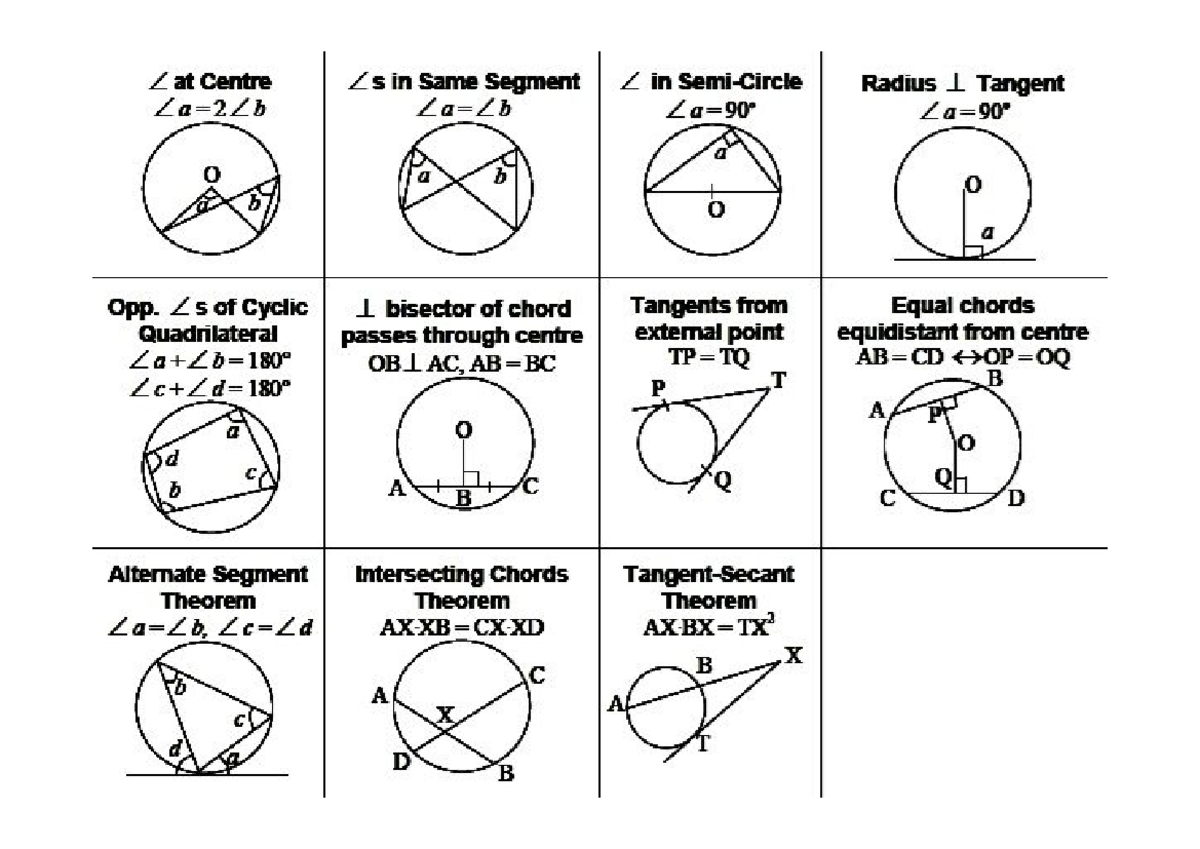 Circle geometry basics unity 1 - Studocu