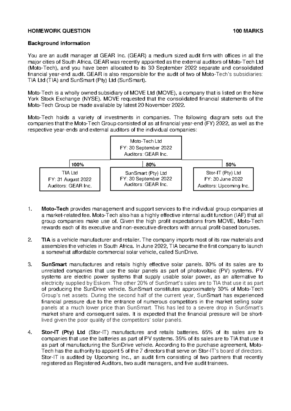 Homework Question - IMP - HOMEWORK QUESTION 100 MARKS Background ...