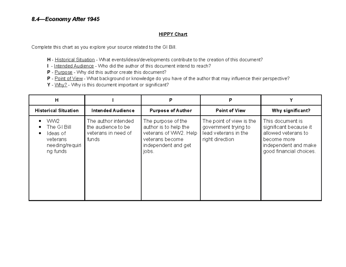 8.4 Economy After 1945 - Assignment for APUSH - 8—Economy After 1945 ...