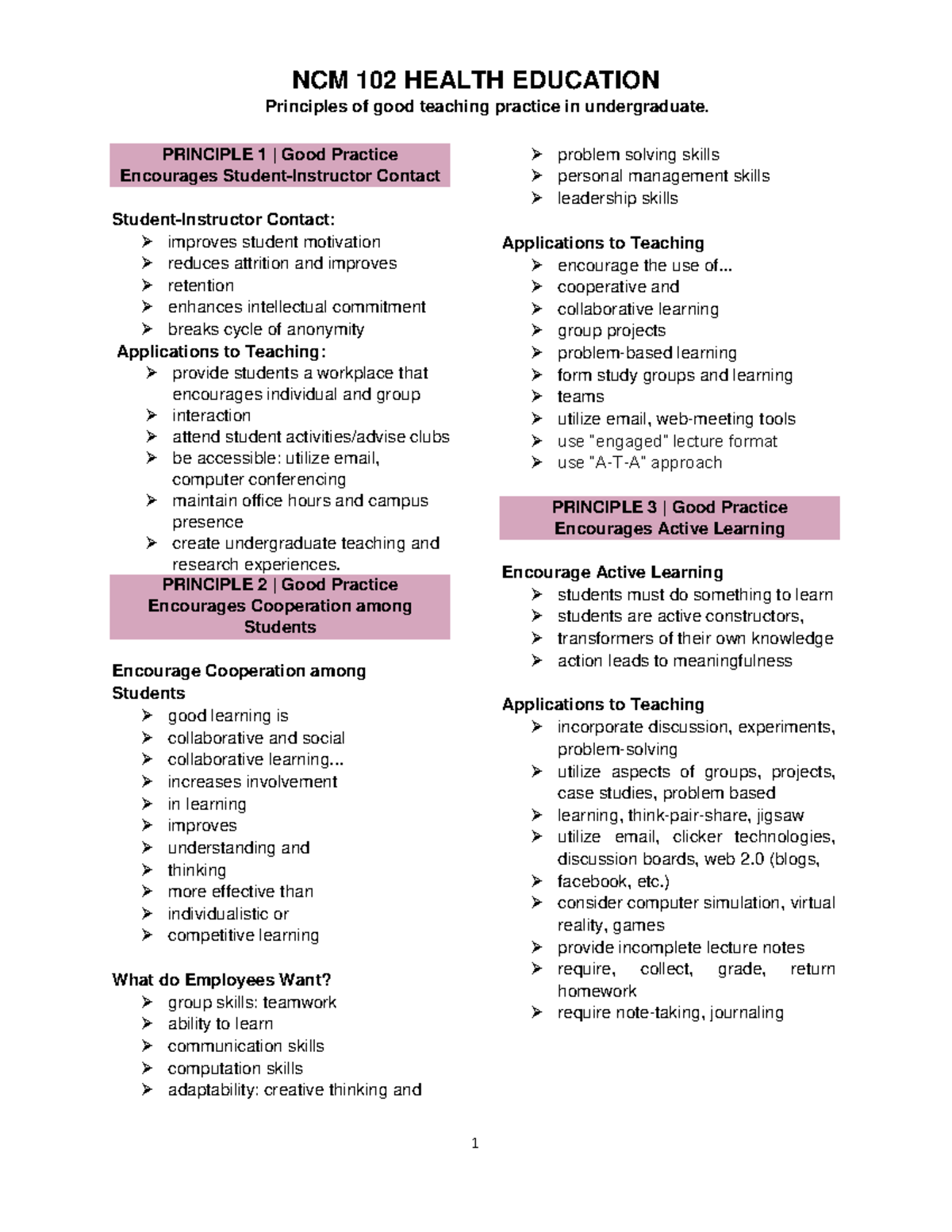 NCM 102 Health Education (principles of good teaching practice in ...