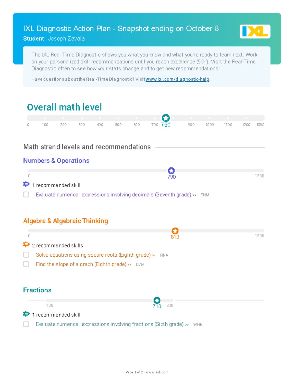 IXL-Diagnostic-Report 2021-09-28 Zavala-Joseph - Page 1 of 2 - ixl IXL ...