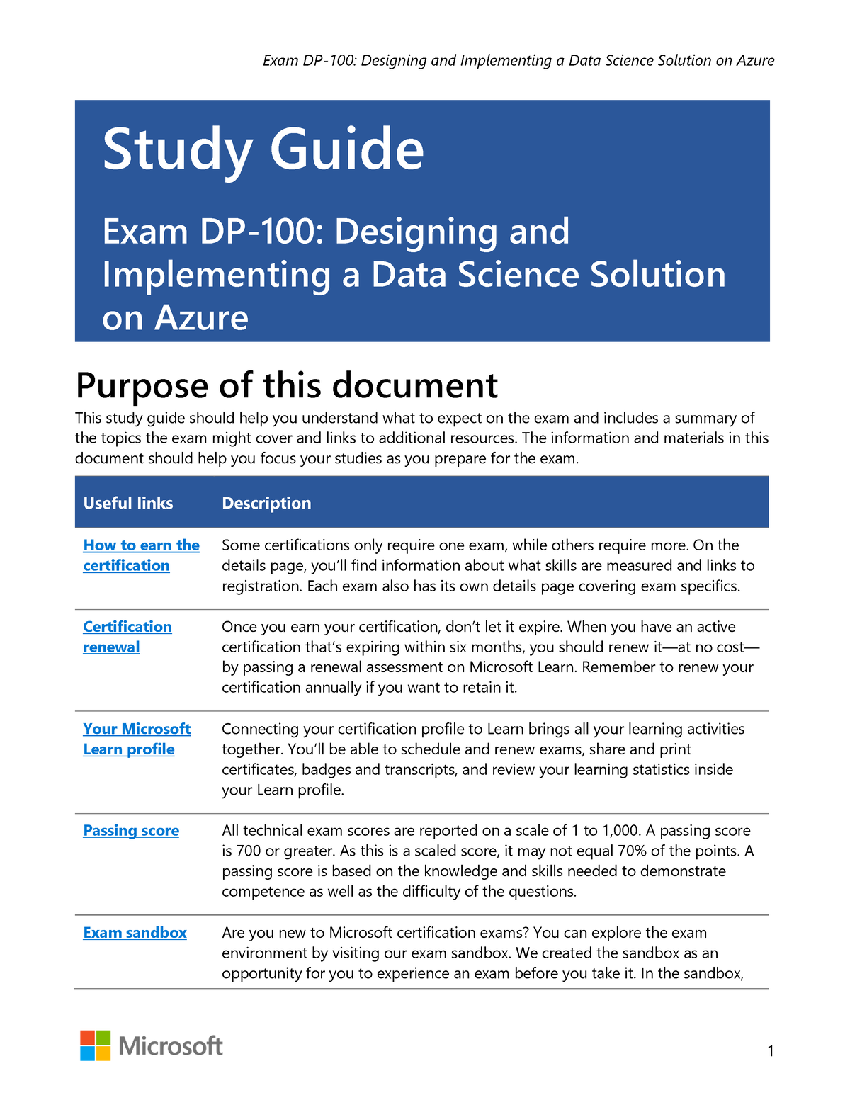 DP-100 Relevant Questions