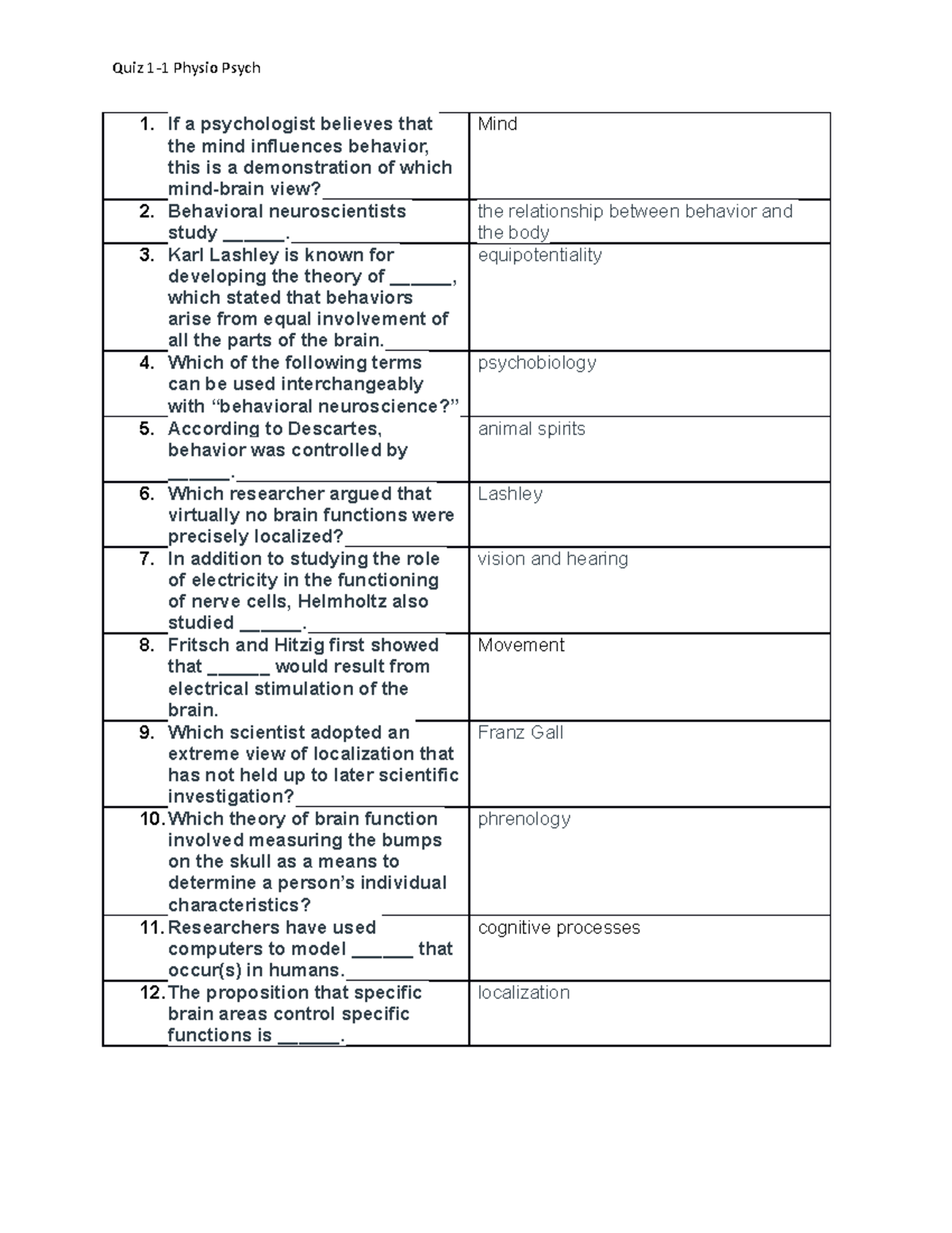 Quiz 1-1 Practice For Chapter 1 Section#1 - If A Psychologist Believes ...