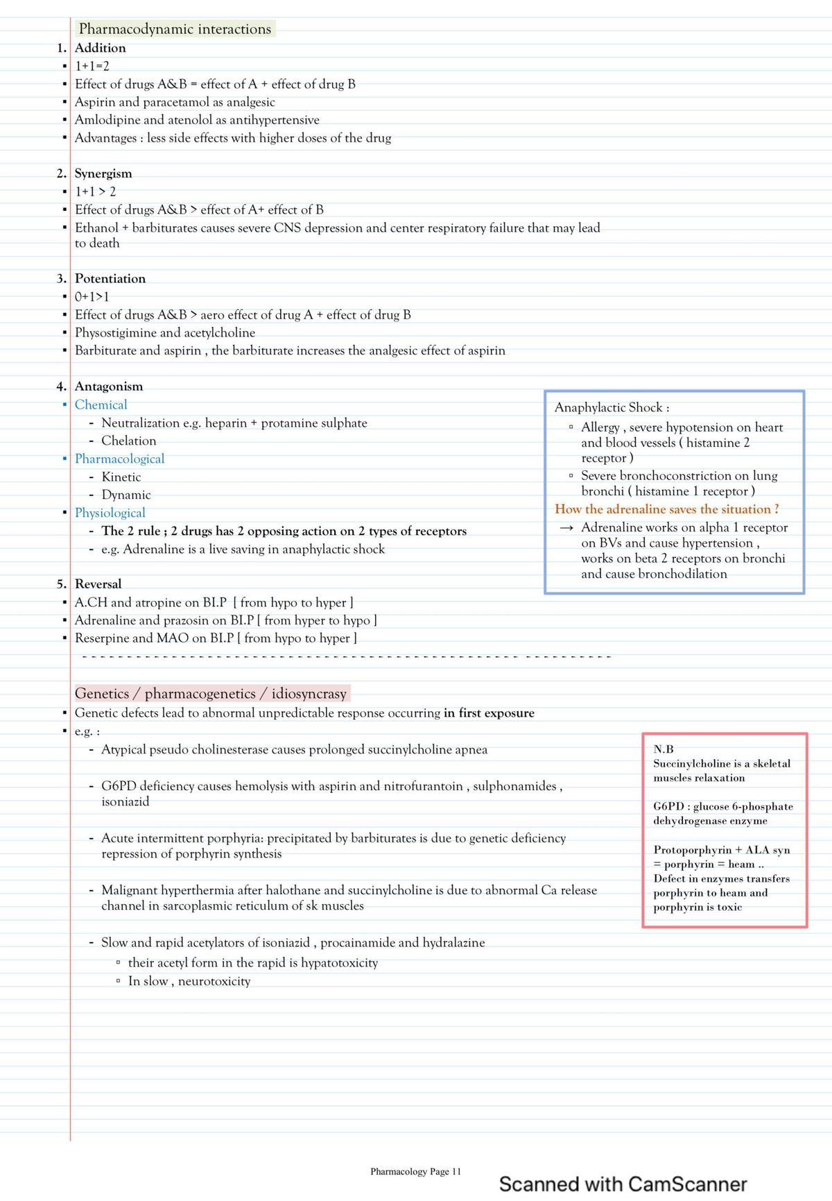 WHAT IS PHARMACOLOGY visual data 5