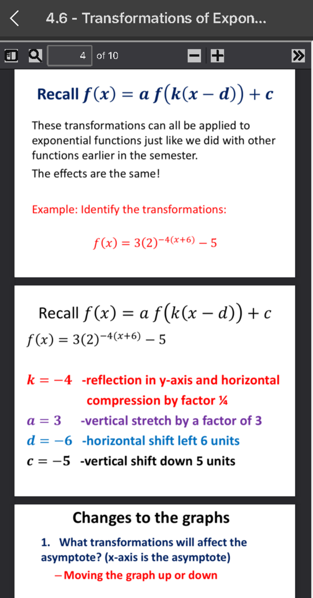 Edsby Home 2 - Math - Recall 𝒇 𝒙 = 𝒂 𝒇 𝒌 𝒙 − 𝒅 + 𝒄 These ...