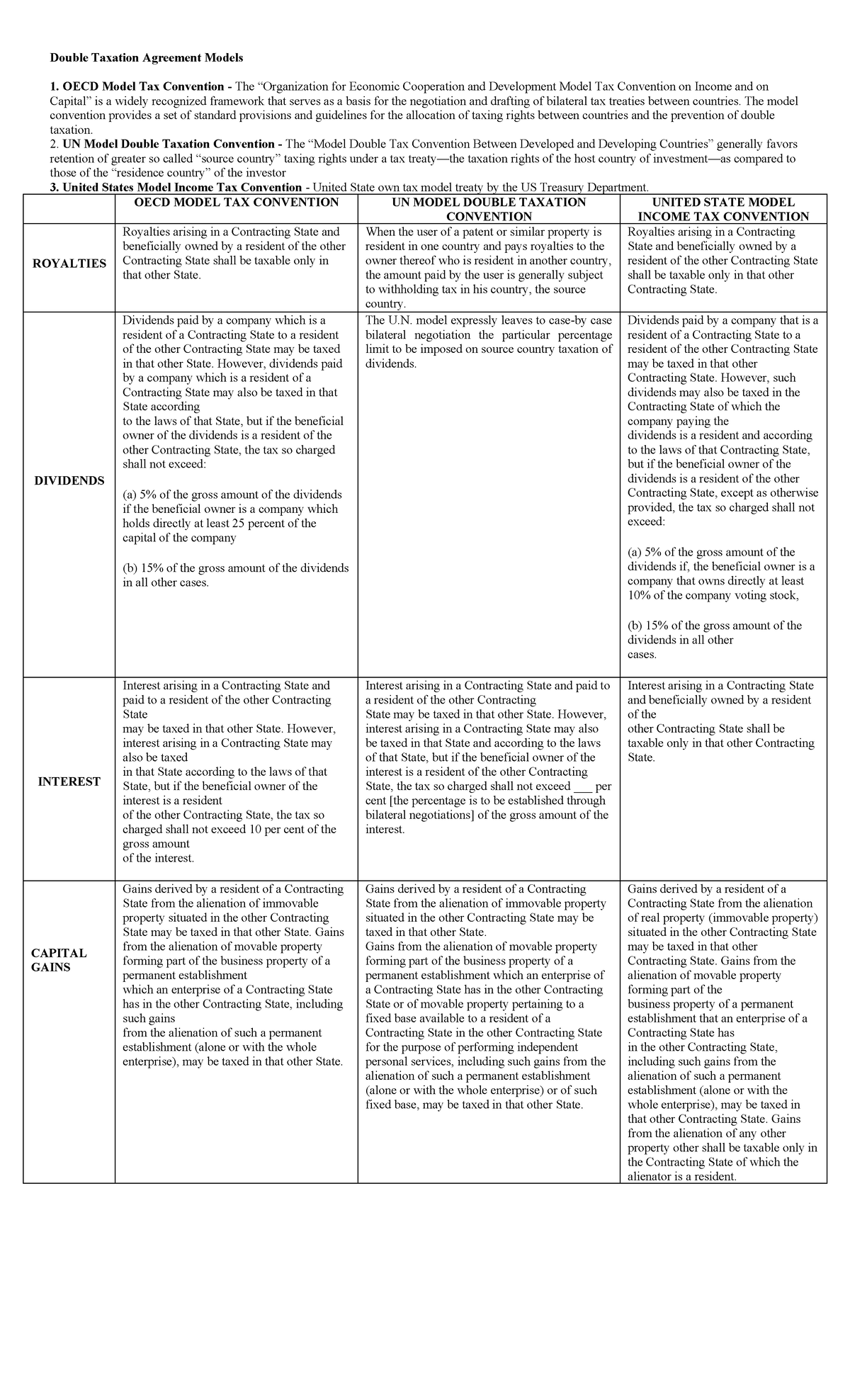 Handout-2 - Double taxation - Double Taxation Agreement Models OECD ...