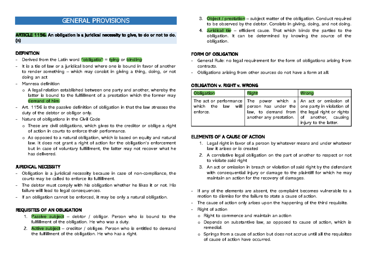 Articles 1156 to 1178 of the New Civil Code GENERAL PROVISIONS