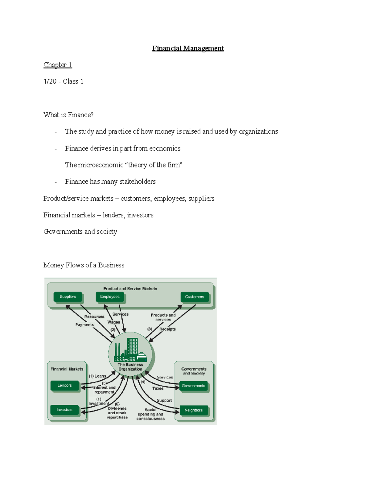 Financial Management Notes - Financial Management Chapter 1 1/20 ...
