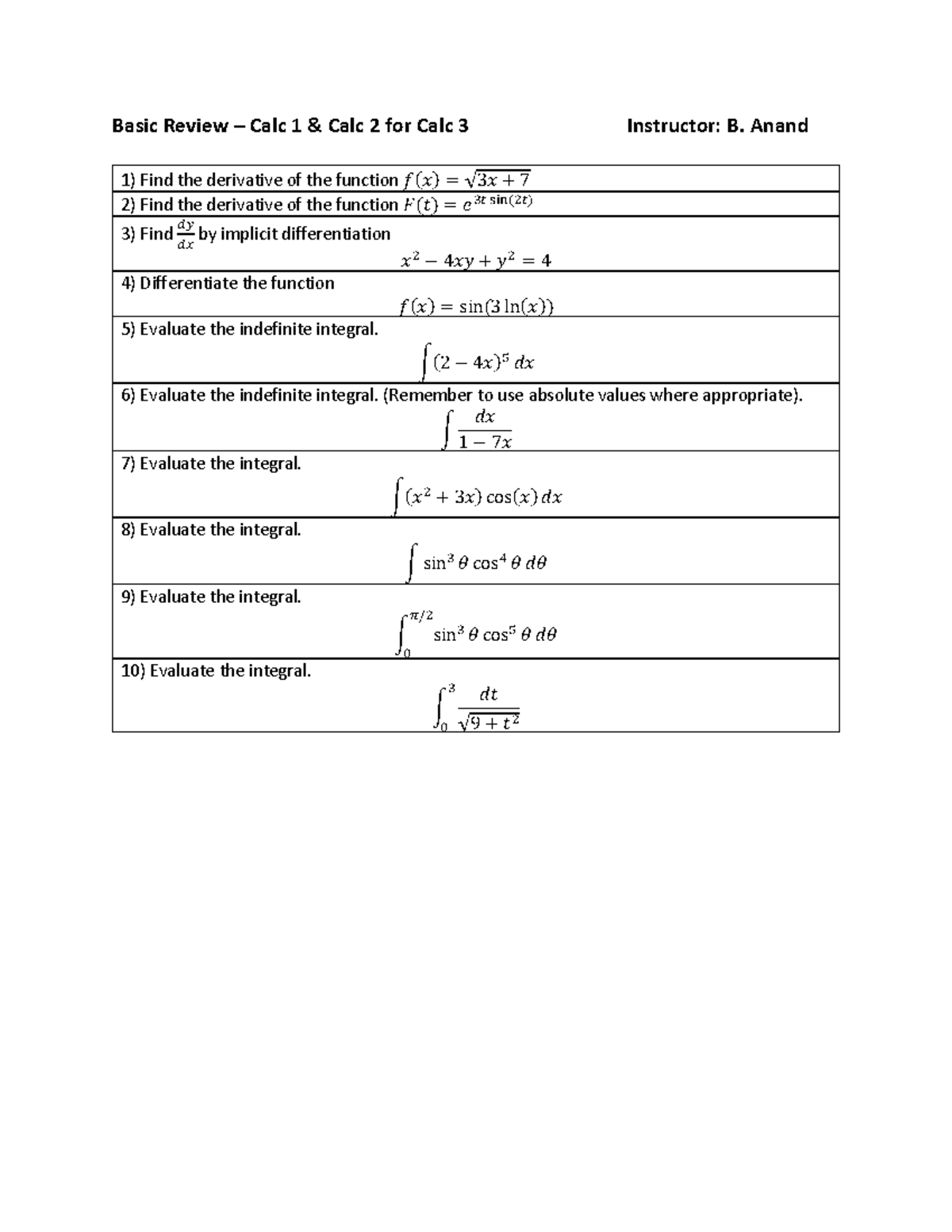 C-Basic Review Calc 1and2For Calc 3 - Basic Review – Calc 1 & Calc 2 ...