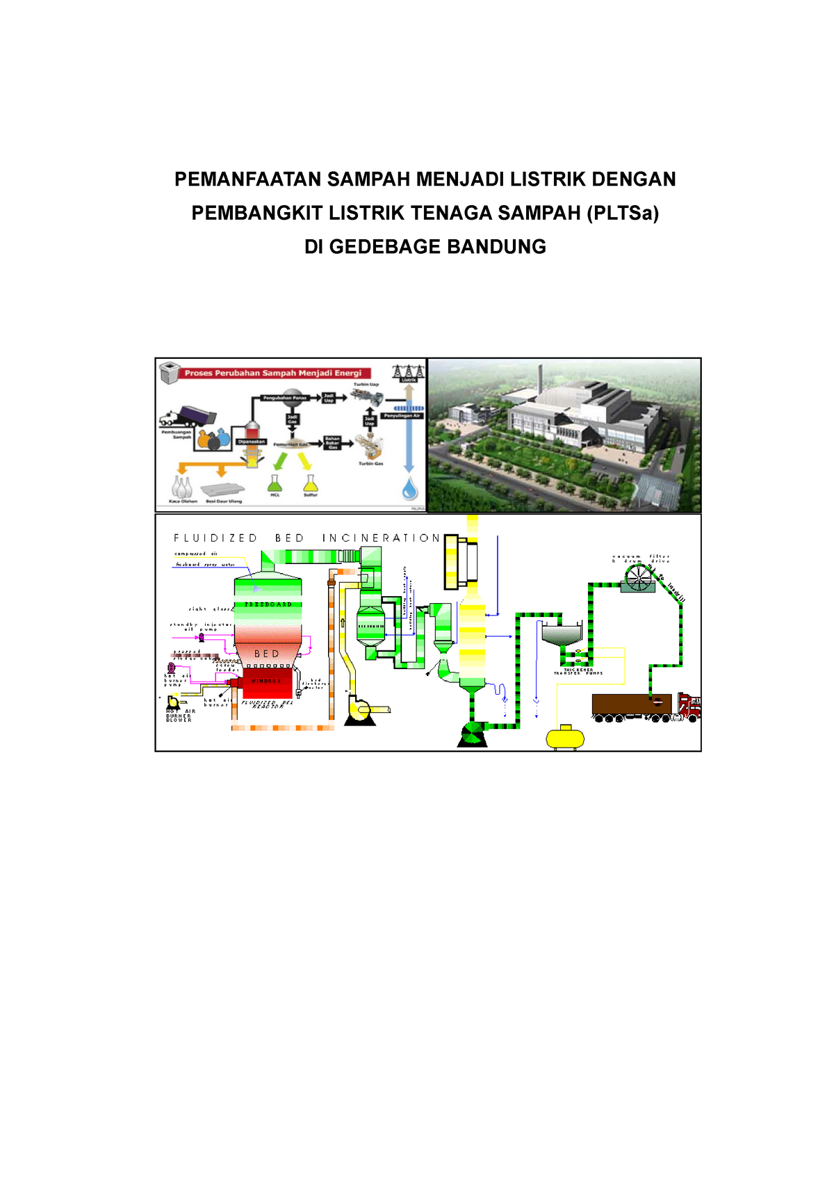 Makalah Sumber Daya Energi - PEMANFAATAN SAMPAH MENJADI LISTRIK DENGAN ...