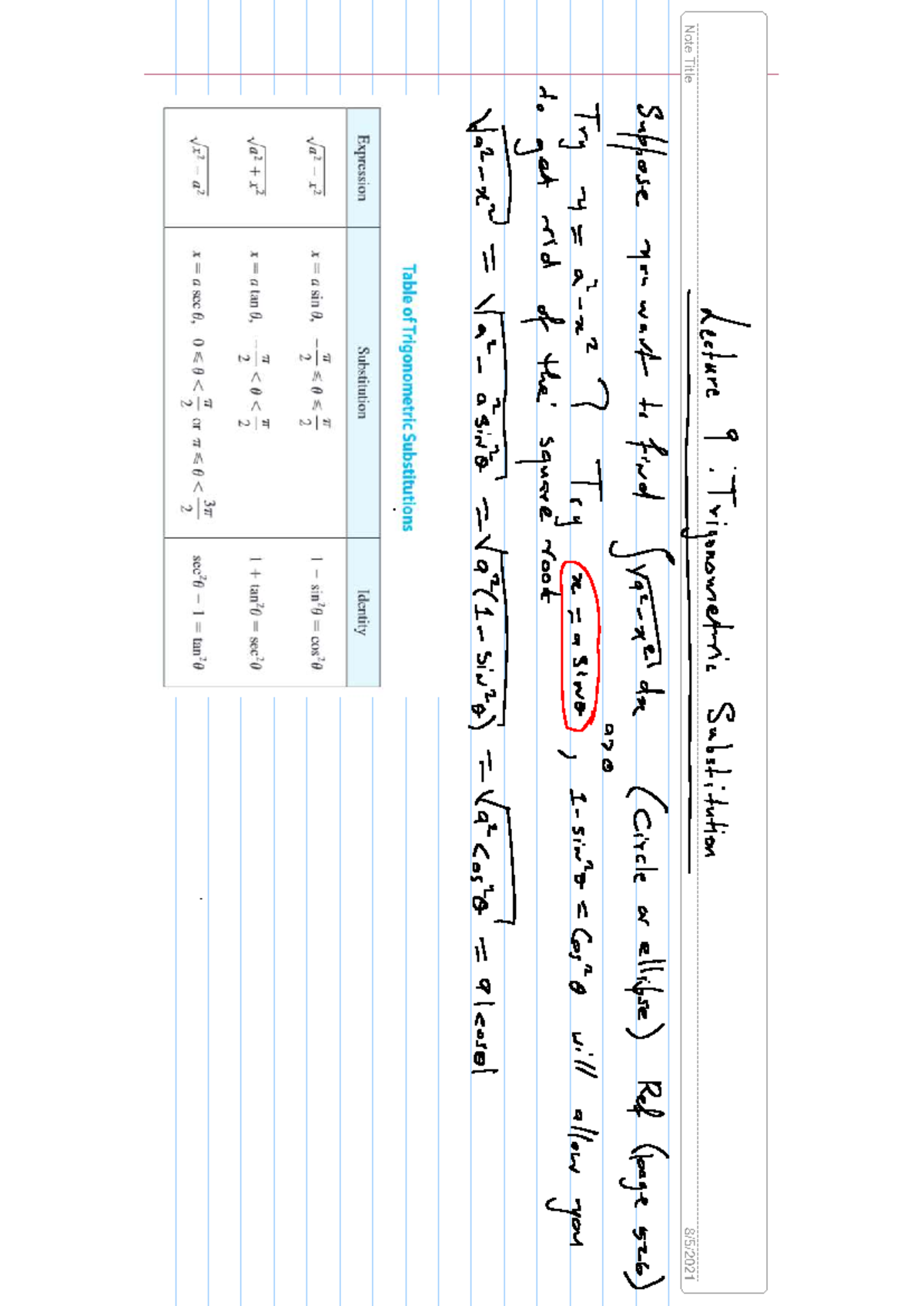 Lecture 9 Trigonometric Substitution - Lecture 9 : Trigonometric ...