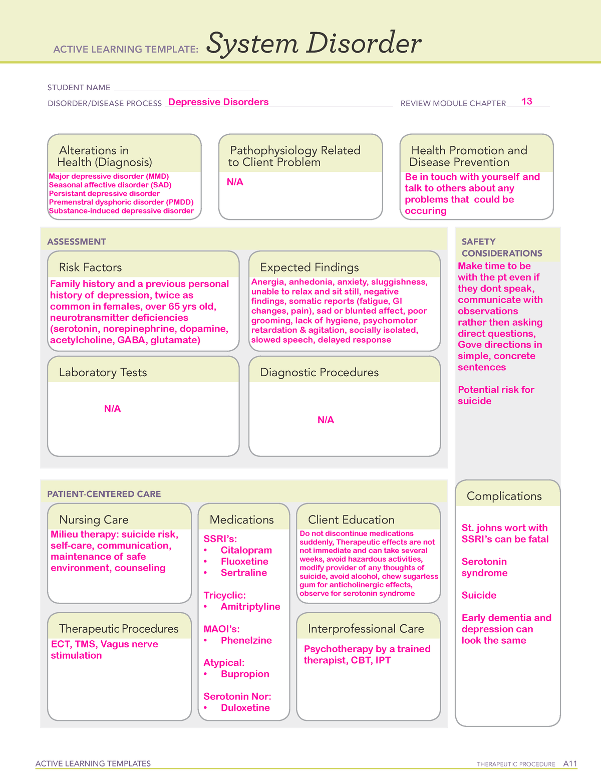 Depressive Disorders ATI Template ACTIVE LEARNING TEMPLATES