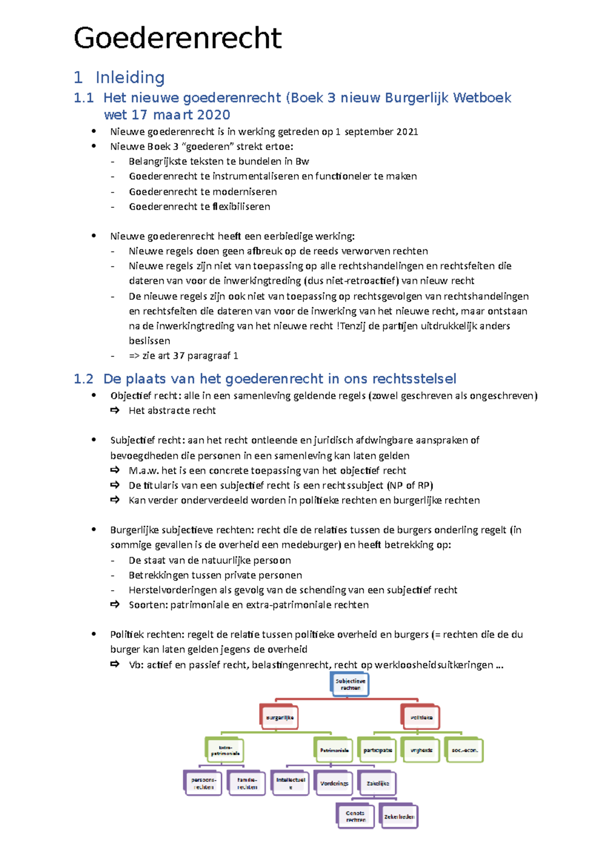 Samenvatting Goederenrecht - Goederenrecht 1 Inleiding 1 Het Nieuwe ...