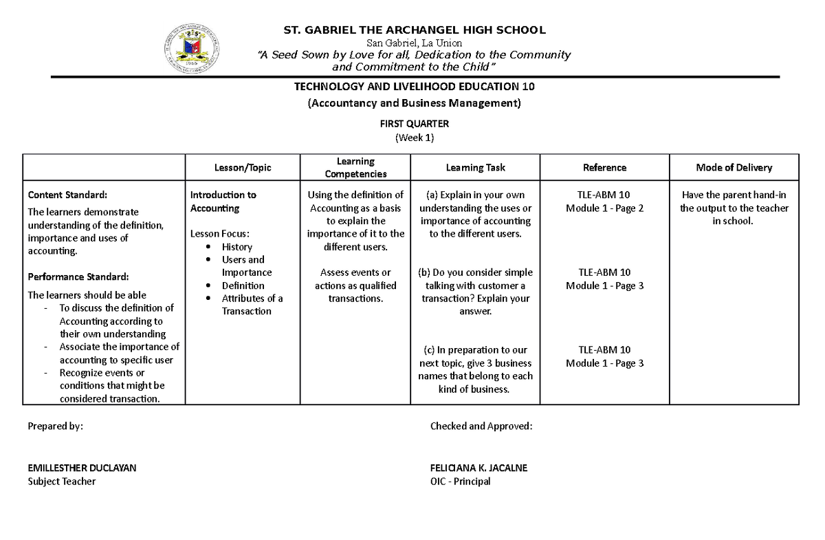 Abm 10 week 1 - SANIATA - ST. GABRIEL THE ARCHANGEL HIGH SCHOOL San ...