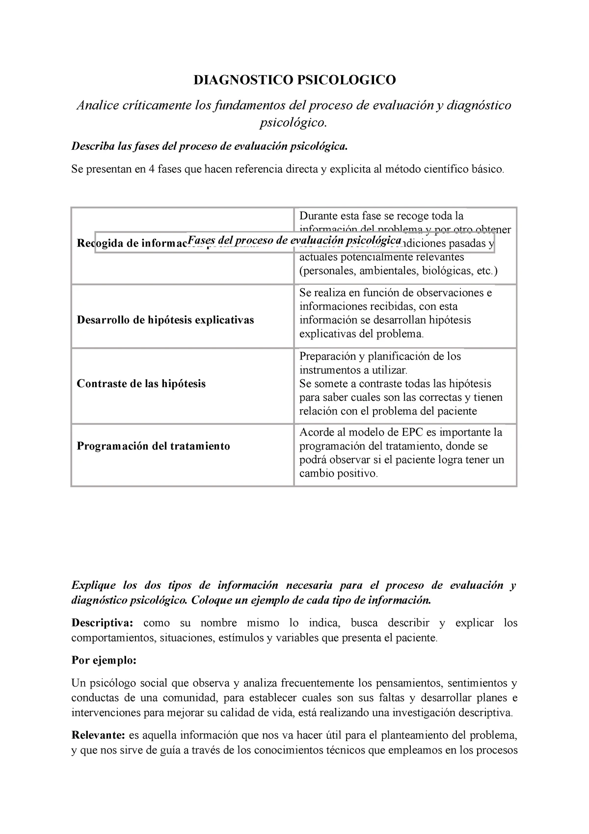 FORO 1 Diagnostico - FORO 1 DIAGNÓSTICO PSICOLÓGICO Docente: Espinoza ...