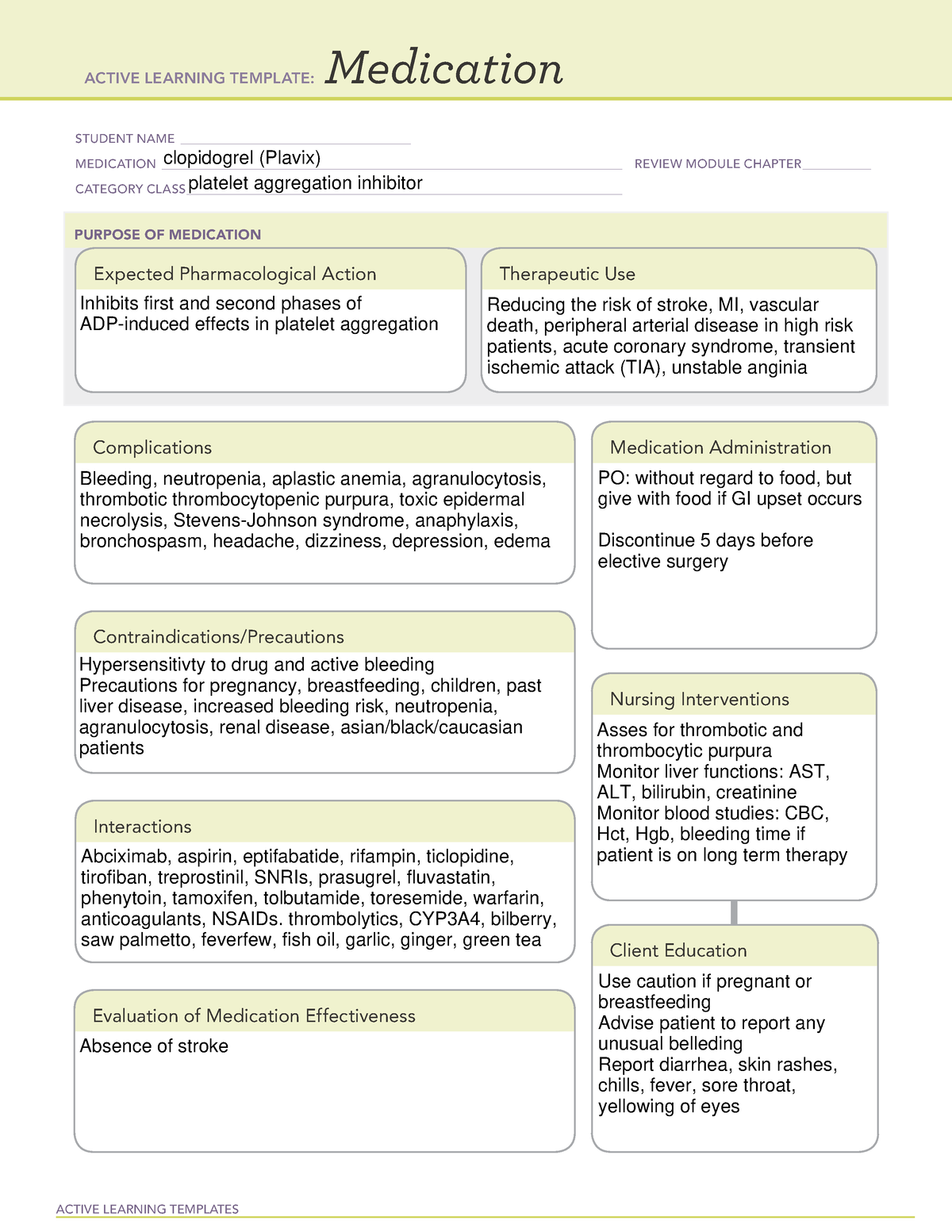 clopidogrel Active Learning Template ACTIVE LEARNING TEMPLATES