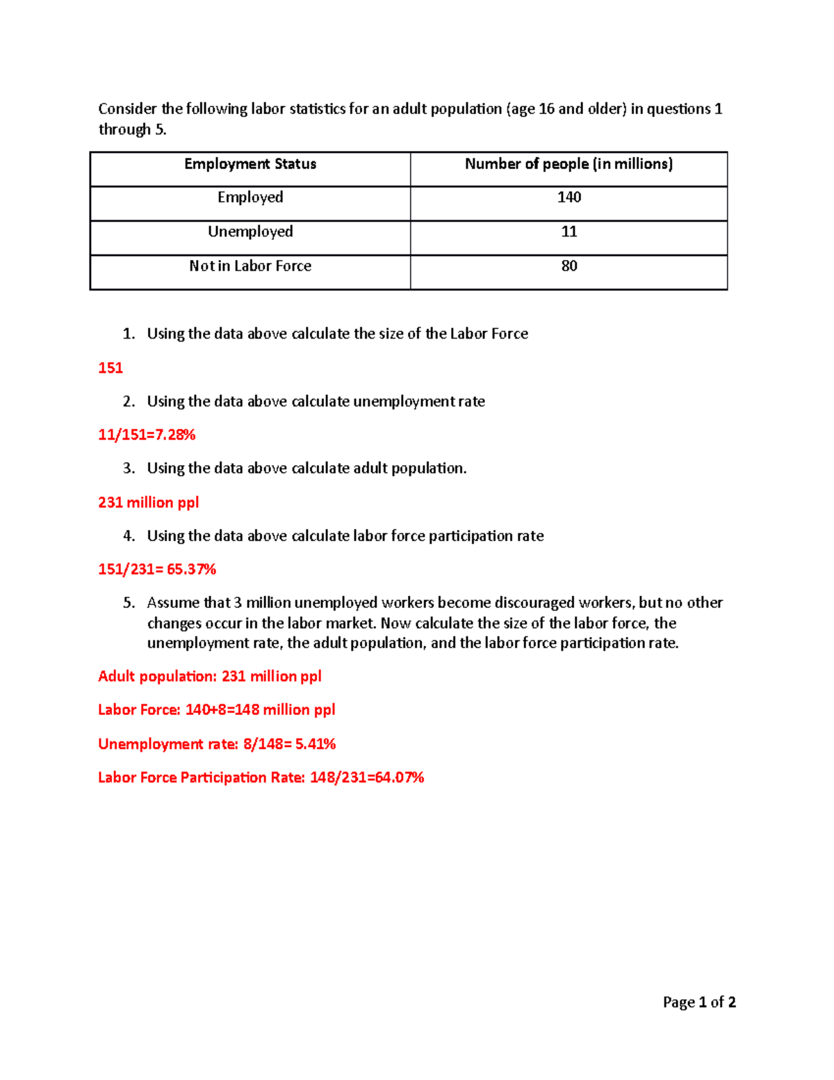 CL Session 01 Handout Unemployment Inflation S23 - Consider the ...