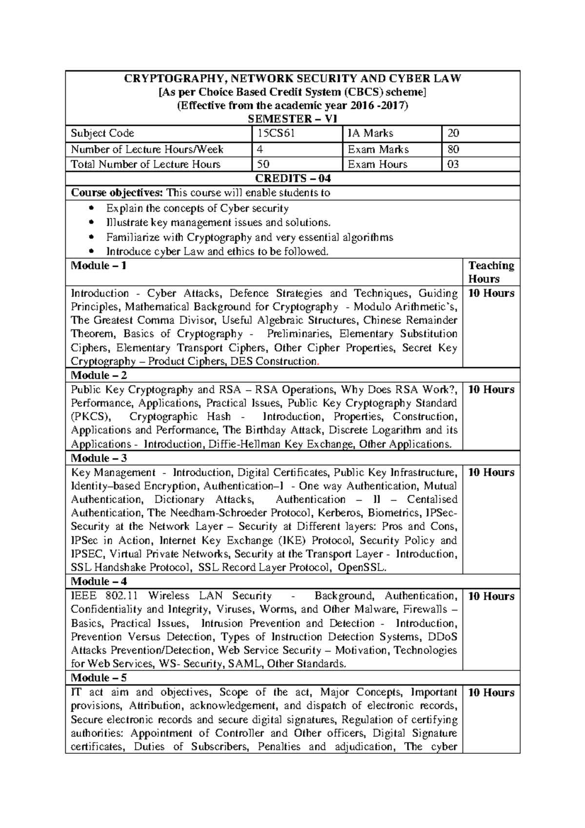 B.E in Computer Science Engineering updated on 31 - CRYPTOGRAPHY ...