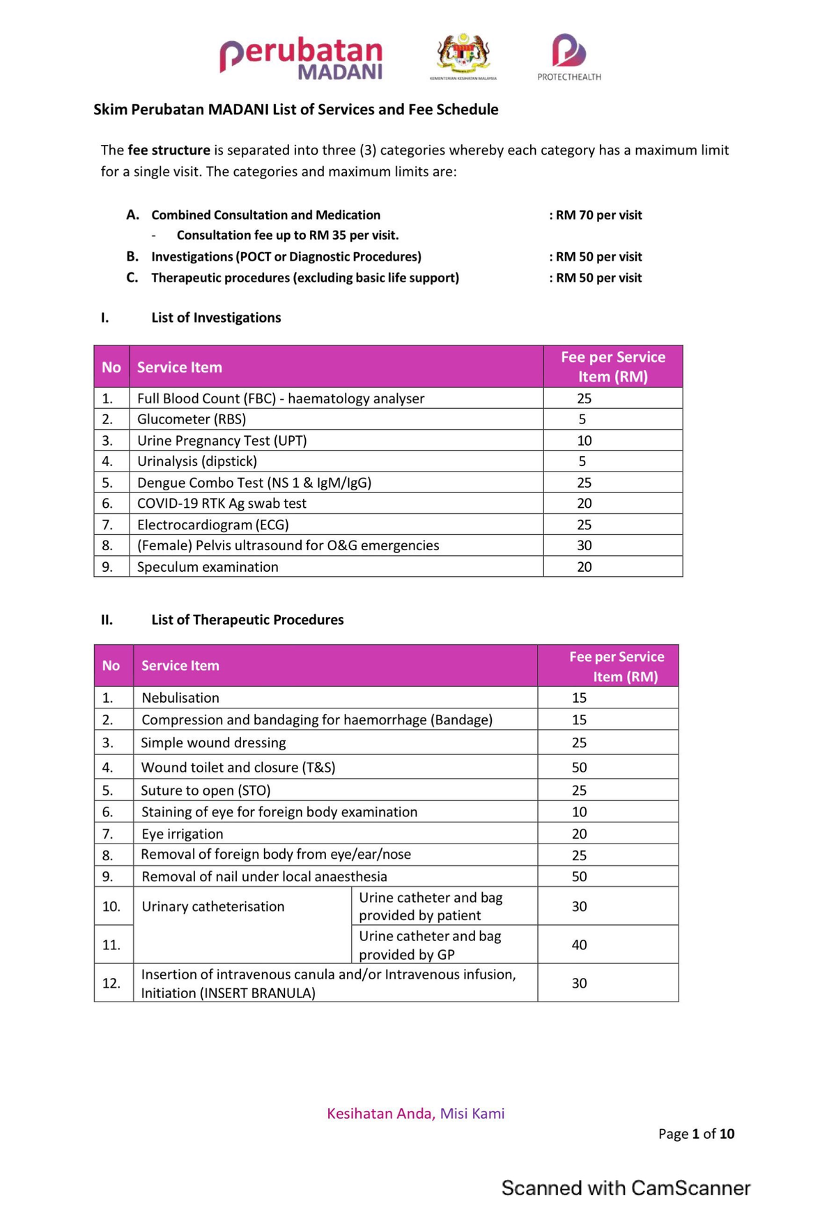 List Ubat Madani KAPS 2023 - Perubatan MADANI PROTECTHEALTH Skim ...