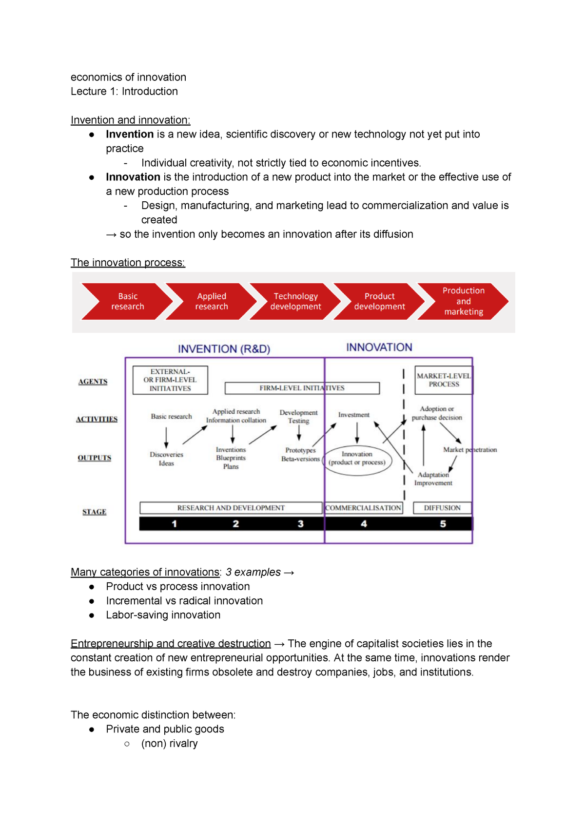 economics of innovation literature review