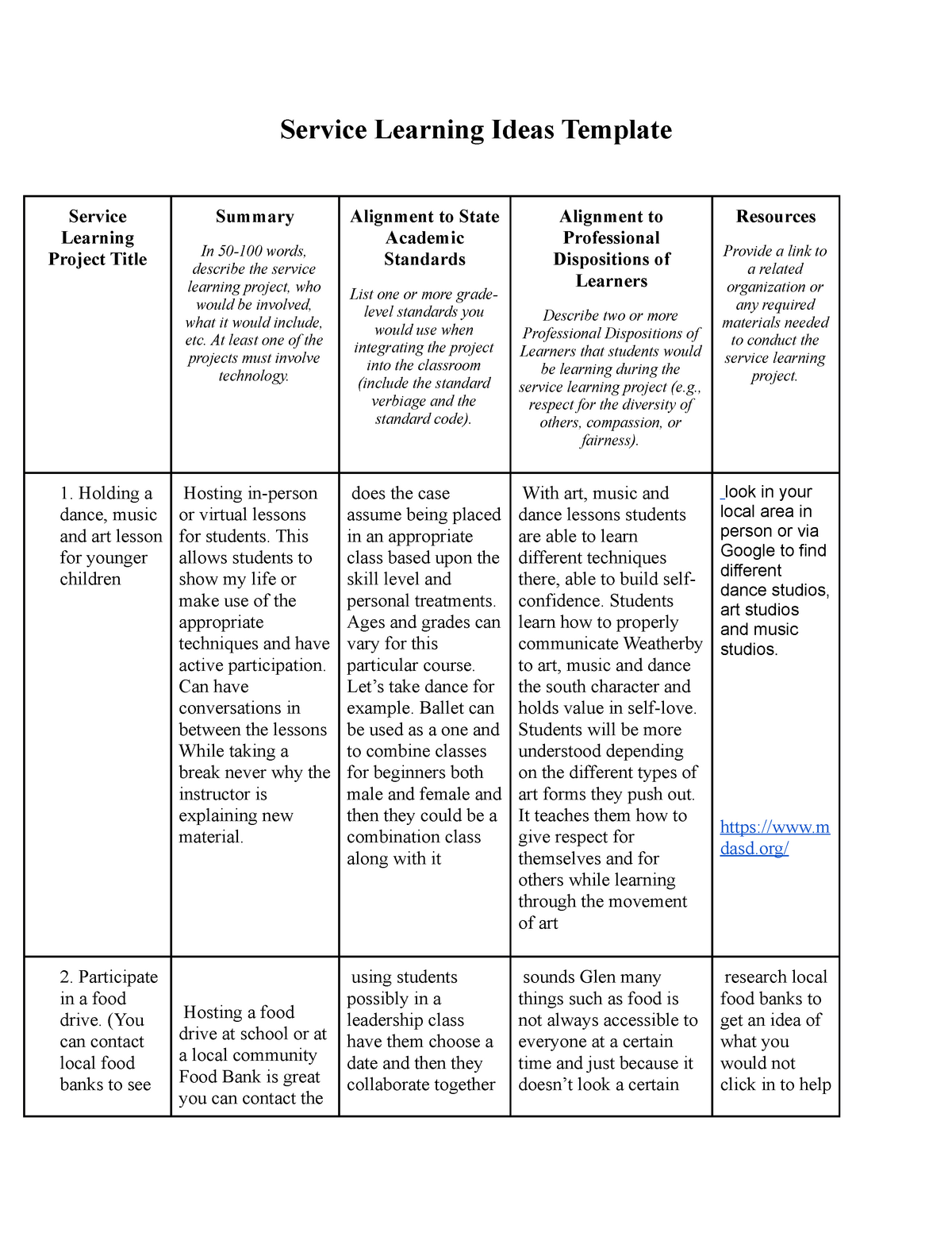 Service Learning Ideas Template Service Learning Ideas Template