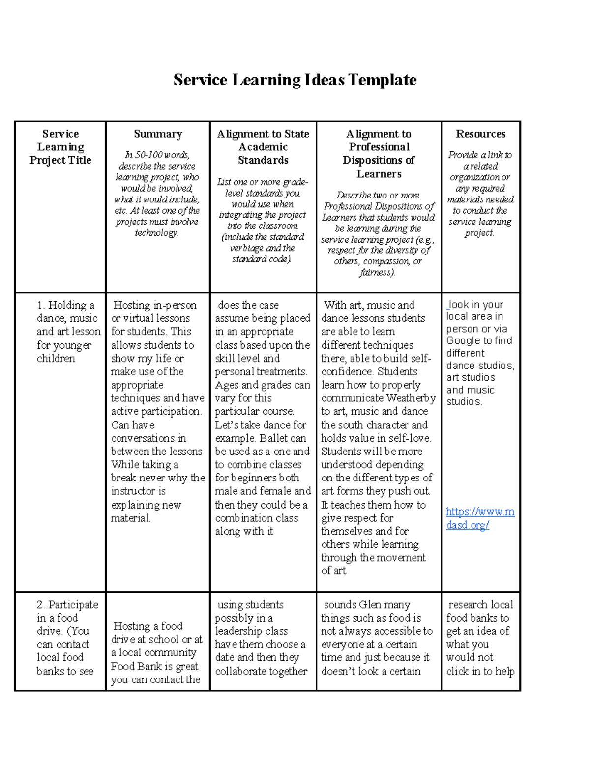 Service Learning Ideas Template Service Learning Ideas Template