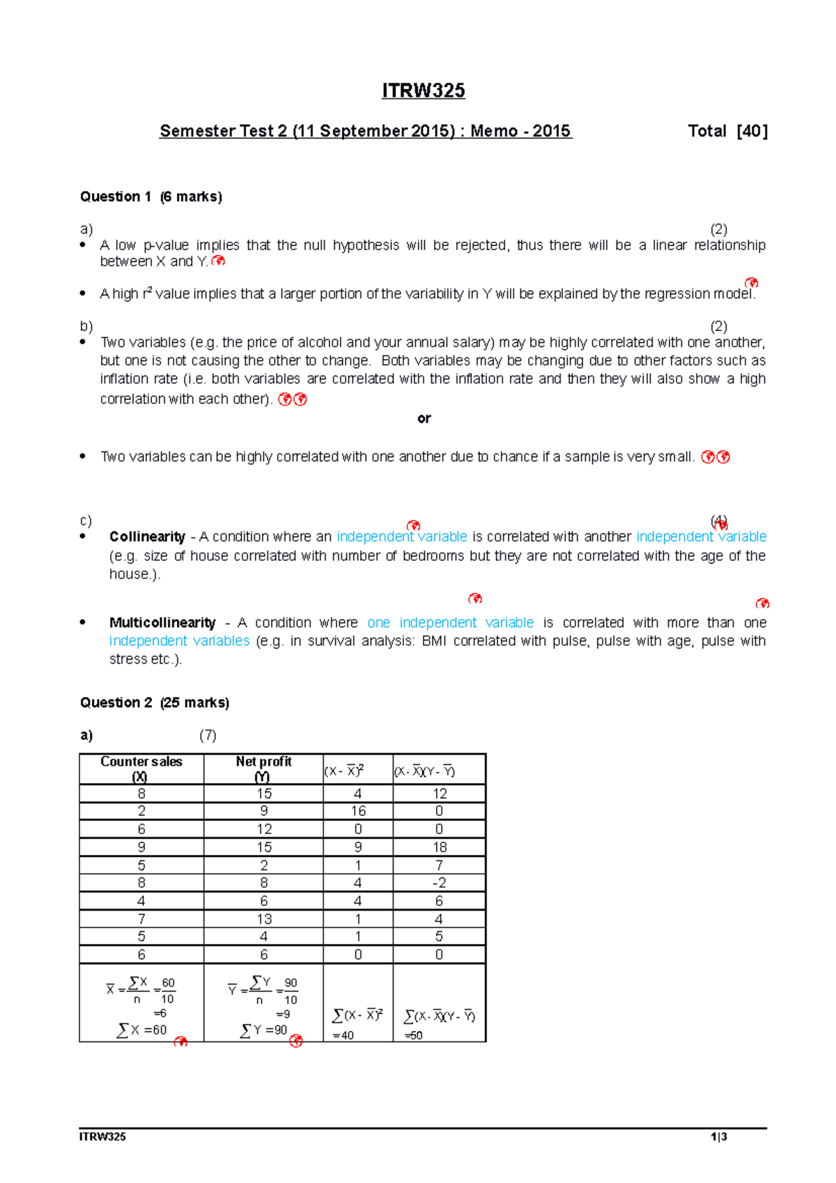 Semester Test 2 Memo - Practice - ITRW Semester Test 2 (11 September ...