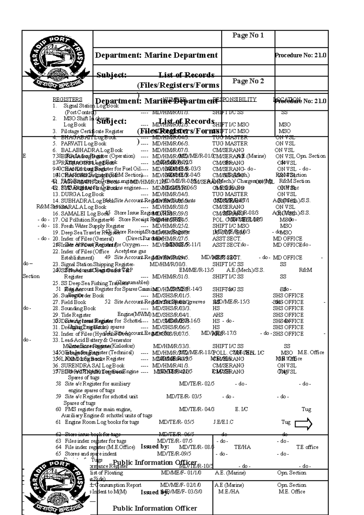 statement-of-the-categories-of-documents-1-copy-issued-by-public