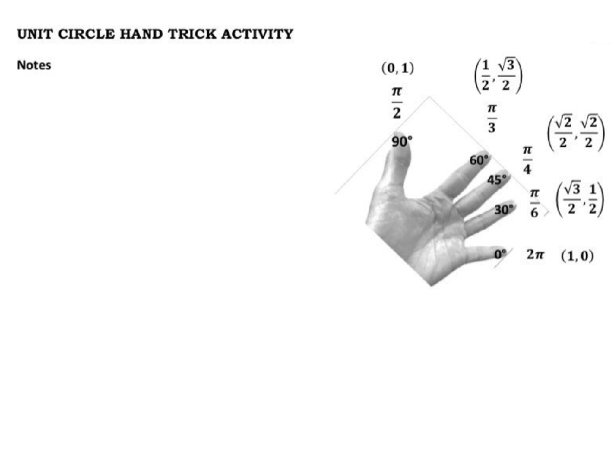 Unit Circle Trigonometry - MATH-1332 - IT CIRCLE HAND TRICK ACTIVITY es ...