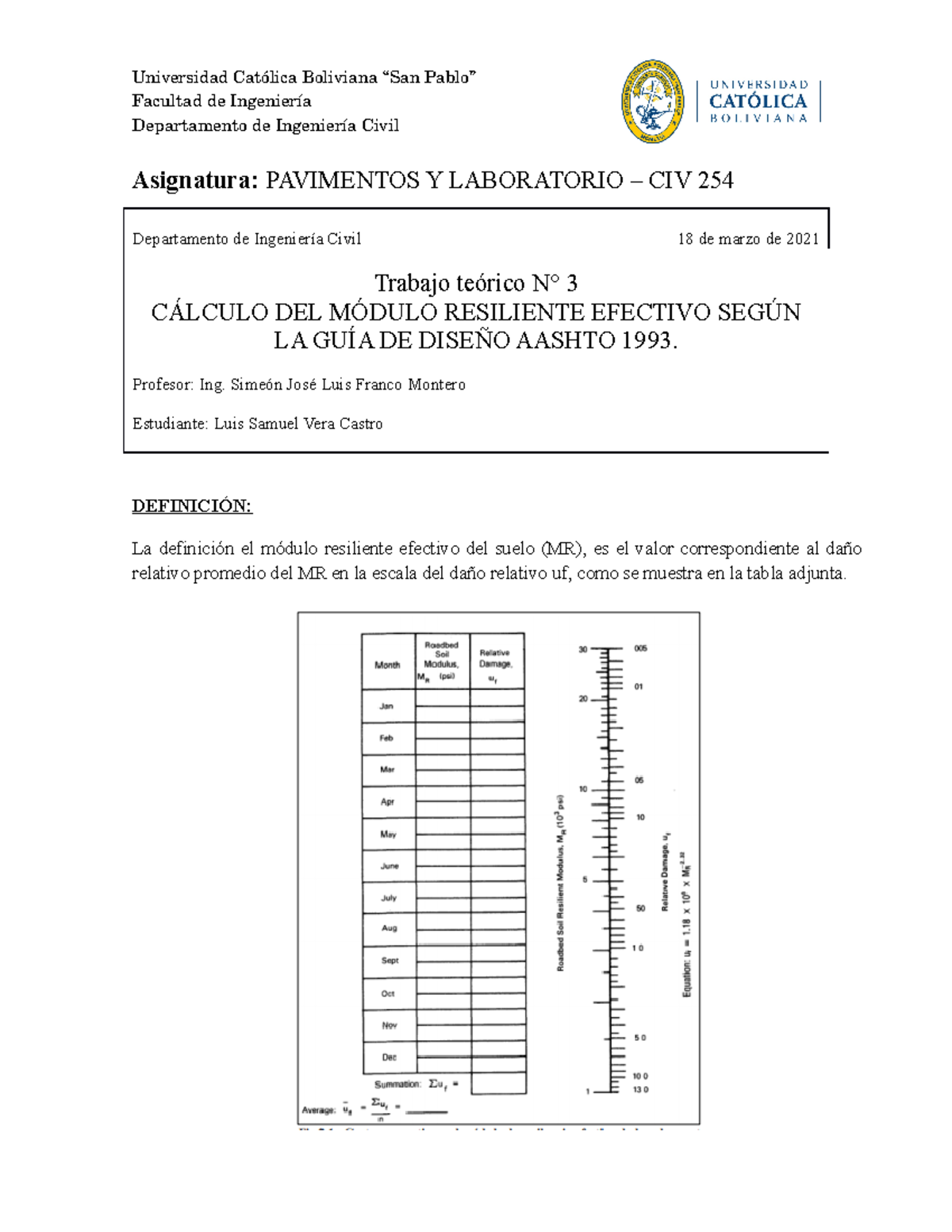 Pavimentos Practica 3 - Trabajo Practico - Facultad De Ingeniería ...