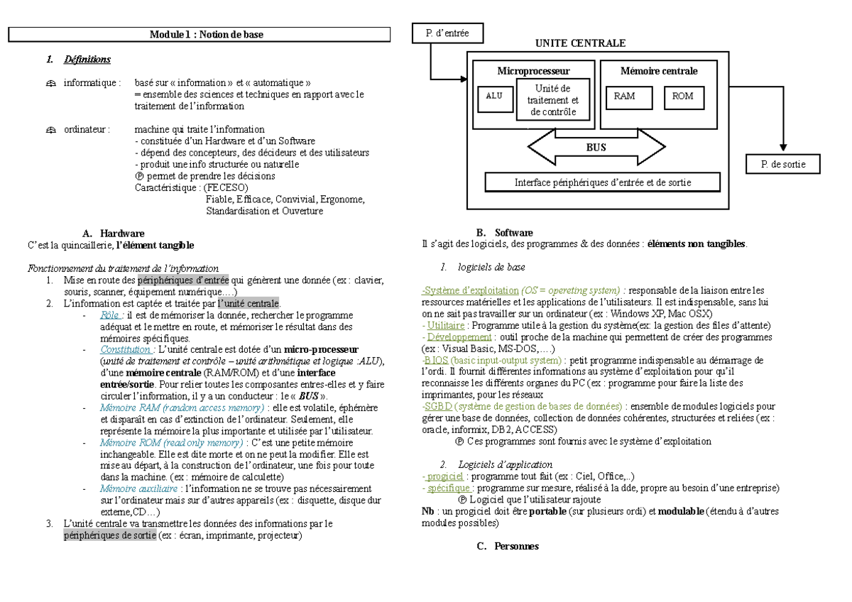 Resume informatique 2020 - Module 1 : Notion de base 1. Définitions ...