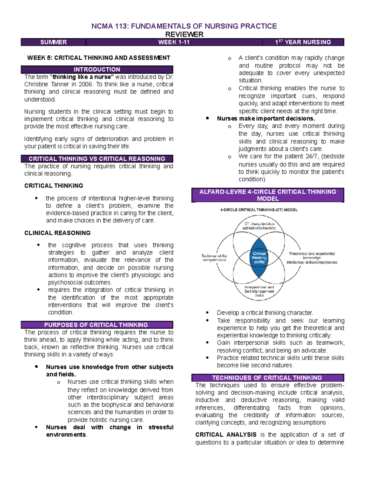 NCMA113 5 - Reviewer - NCMA 113: FUNDAMENTALS OF NURSING PRACTICE ...